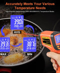 Infrared Temp Gun With 50 to 1 Distance Ratio Measures Minus 58F To 2732F Laser Temperature Tool used for cooking on a griddle