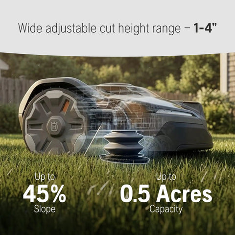 Automower 410iQ Robotic Lawn Mower For 0.5 Acre Yards Wire Free Smart Mower showing slope capability and yard capacity