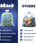 Comparison of Ultra Tough 55 To 60 Gallon Trash Bags 1.5 Mil Clear Liners showing durability and leak protection differences.