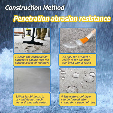 Clear Waterproof Sealant For Indoor And Outdoor Use Transparent Leak Repair Coating That Fixes Cracks On Walls And Roofs application guide