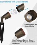 Brass Mini Landscape Light With 450 Lumen Output, 5W MR16 LED, 12V AC/DC, Waterproof Outdoor Spotlight With Ground Stake