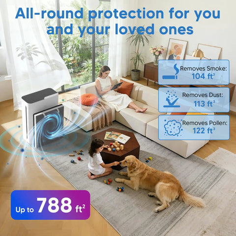 Room with woman, child, dog and air purifier demonstrating Replacement Filter For Vital 100 Air Purifier, 3 Pack, 3In1 High Efficiency Activated Carbon Media With Odor Lock And Fine Dust Capture, Compatible With Levoit Vital 100, Improvedhand performance.