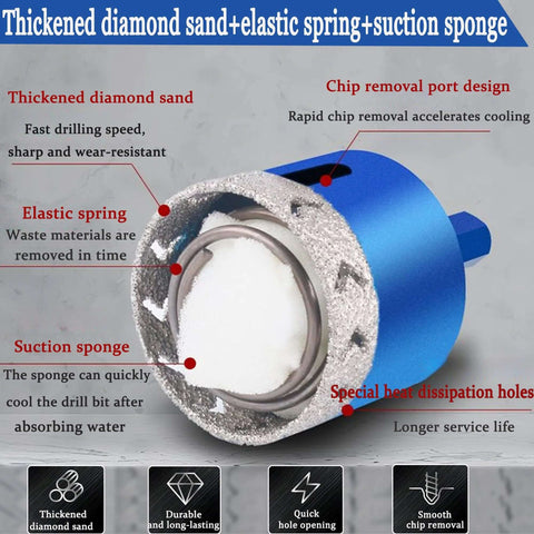Diamond hole saw with blue body; cross-section shows thickened diamond sand, suction sponge, and elastic spring.