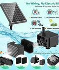 Go To Solar Fountain Pump With Battery Backup For Bird Bath And Garden, showing 8.5W solar panel and pump components with features.
