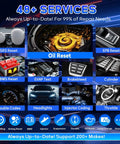 Killer Performance Professional Vehicle Diagnostic Scanner Tablet With Six In One VCMI2 Cable displaying 48+ services for vehicle diagnostics.