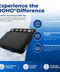 Roho Mosaic Inflatable Seat Cushion For Wheelchair And Office Chair With Adjustable Air Cell Comfort Support Heavy Duty Non Slip Cover Portable Design 18X16 Inch