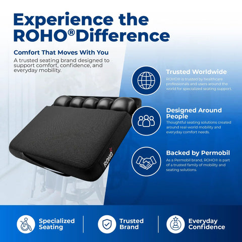 Roho Mosaic Inflatable Seat Cushion For Wheelchair And Office Chair With Adjustable Air Cell Comfort Support Heavy Duty Non Slip Cover Portable Design 18X16 Inch
