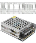 5V Power Supply For CCTV And LED Displays With Adjustable Voltage, Low Noise, Overload Protection, And Wide AC Input, Perfect For Industrial Automation Tasks, 5V 6A 30W, Model S 30 5, 100 To 240V metal power supply with terminal block and spec table