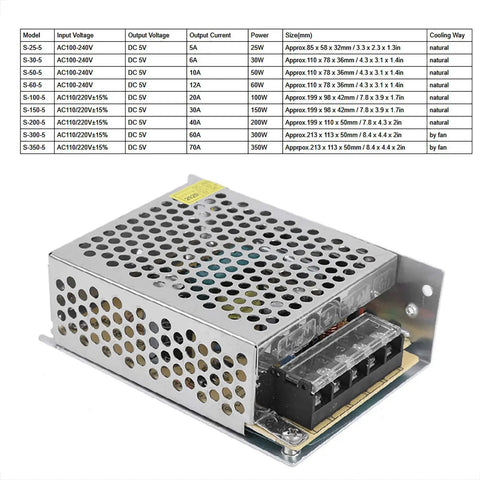 5V Power Supply For CCTV And LED Displays With Adjustable Voltage, Low Noise, Overload Protection, And Wide AC Input, Perfect For Industrial Automation Tasks, 5V 6A 30W, Model S 30 5, 100 To 240V metal power supply with terminal block and spec table