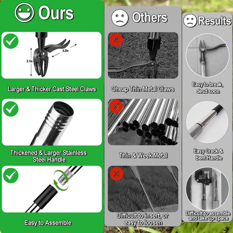 Comparison chart of Stand Up Weed Puller Tool With 58 Inch Adjustable Handle 2 In 1 Tough As Nails Manual Weeder and competitors