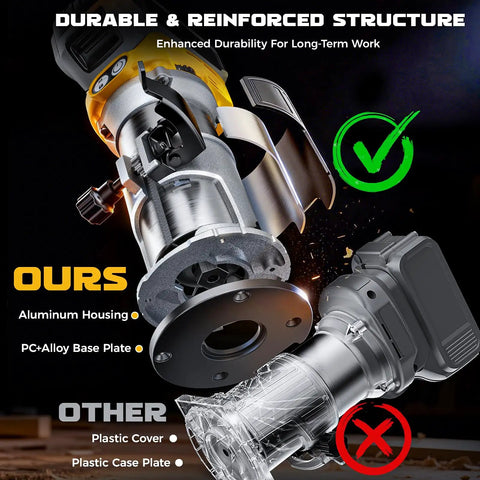 Cordless Wood Router Tool With 800W Brushless Motor Up To 30,000 RPM 6 Speed Settings Precise Depth Adjustment Edge And Roller Guides Includes Router Bits Tool Only No Battery Compatible With DeWalt 20V System showing aluminum housing and PC+Alloy base.