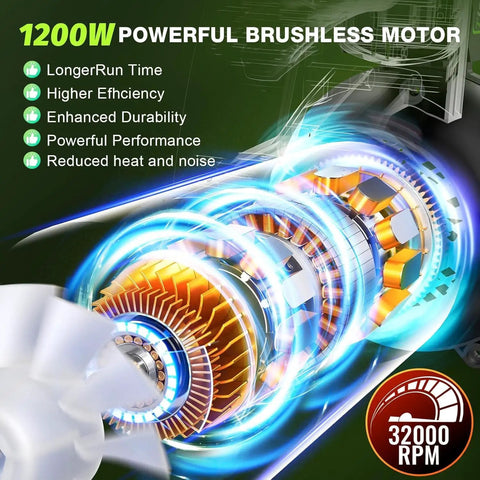 Illustration of 1200W brushless motor with features for cordless leaf blower, highlighting power and efficiency.