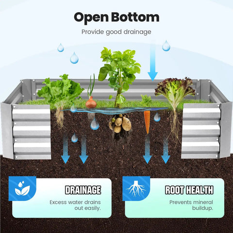 Raised Garden Bed With Cover And Mini Greenhouse Kit For Outdoor Use Galvanized Metal Planter Box Shows Drainage and Root Growth