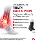 Ultralight Lace Up Ankle Brace With Figure 8 Strapping For Sprained Ankles, showing support effectiveness on an anatomical model.