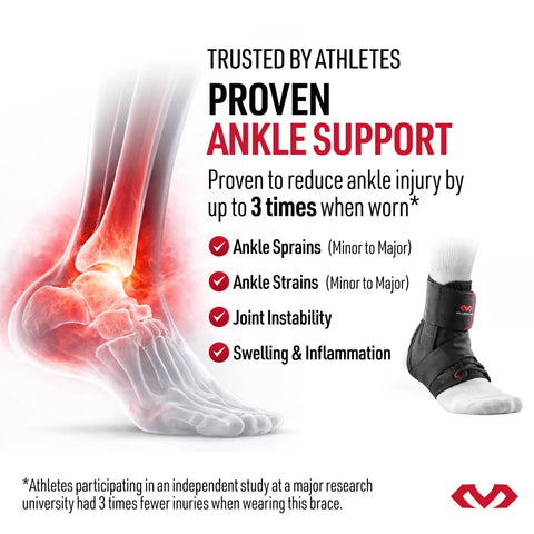 Ultralight Lace Up Ankle Brace With Figure 8 Strapping For Sprained Ankles, showing support effectiveness on an anatomical model.
