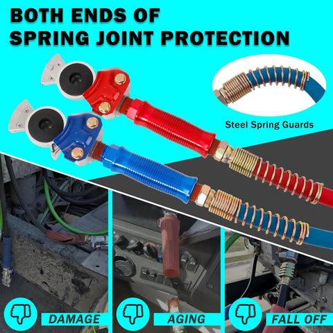 Collage of 15 Foot Red And Blue 3 In 1 Air Line Kit For Semi Truck With Gladhand Holder And Springs Kit And 7 Way Trailer Cord All In One Air Lines Set For Trailer And Tractor Easy Hook Up And Durable, showing connections and springs.