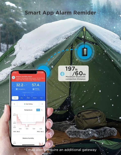 2-In-1 Indoor Outdoor Thermometer Hygrometer With IP65 Waterproof Rating hanging in a tent, showing Bluetooth connection to smartphone app.