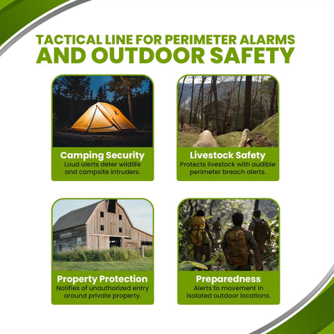12 Gauge Perimeter Alarm Adapter For Nailgun Blank Fire 22 Caliber Blanks use in camping, livestock safety, property protection, preparedness