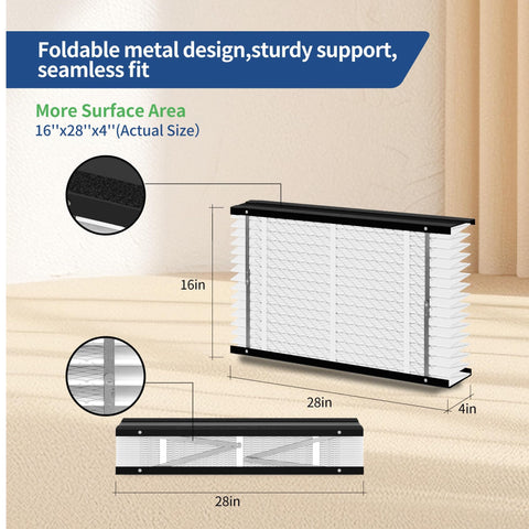 410 Replacement Air Filter For Whole House Purifiers Fits 1410 1610 2410 2416 3410 4400 MERV11 16x28x4 displayed in room