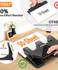 Heavy Duty Three Hole Punch 50 Sheet Capacity With 50 Percent Less Effort Labor Saving Lever, showing ease of use and punch strength.