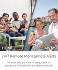 Home and away monitoring with WiFi Sump Pump Smart Outlet 2 Point 0 With 24 7 Remote Monitoring And Alerts Basement Flood Monitoring