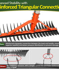 Must Have Thatch Rake For Lawns 18 Sharp Tempered Spring Steel Tines With reinforced triangular connection close-up view