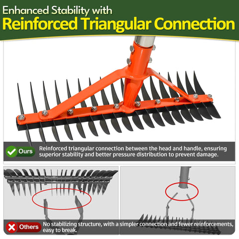 Must Have Thatch Rake For Lawns 18 Sharp Tempered Spring Steel Tines With reinforced triangular connection close-up view