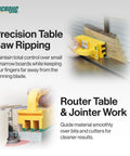 Heavy Duty Workhorse Push Block Compatible With Table Saws Routers Jointers And Band Saws Featuring Rock Solid Non Slip Grip To Completely Banish Kickback For Flawless Woodworking Projects Around The Home Shop 2 Pack in action for safe control over small boards.