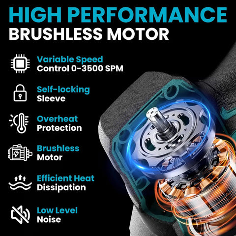 Internal view of the brushless motor in the Brushless Cordless Reciprocating Saw With 3 Variable Speeds 0 To 3500 RPM.