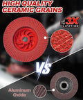 Heavy Duty Ceramic Flap Discs 40 Grit Type 27 4 1/2 X 7/8 Inch Arbor 5 Pack showing high quality ceramic grain vs aluminum oxide.