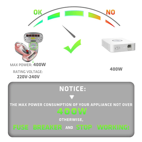 Image showing maximum 400W appliance load warning for 500W Step Up Voltage Converter From 120V To 220V For Appliances Under 500W.