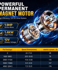 Powerful Permanent Magnet Motor details with specs showcasing efficiency for 12V electric winch applications.