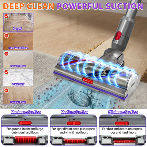 Upgrade High Torque Vacuum Head For Dyson V10 V11 V15 SV12 SV14 SV15 SV17 SV22 SV27 SV28 SV47 Models With Anti Tangle 55 Vanes