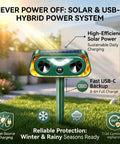 4 Pack Solar Ultrasonic Animal Repeller With Motion Sensor And LED Strobe Light, Waterproof Outdoor Deterrent For Deer Cats Squirrels Raccoons And Rabbits, Garden Yard Protection, green solar stake