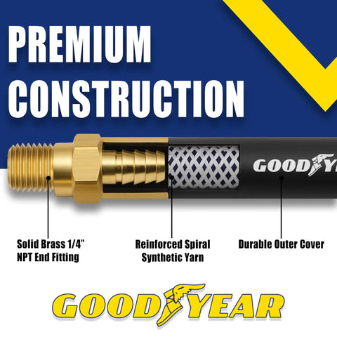 6 Foot Rubber Whip Hose 3/8 Inch With Brass 1/4 NPT End Fittings Built Tough 250 PSI Max Weather Oil Solvent Resistant Outer Coating Spiral Reinforced Made In USA Black showing premium construction details, including brass fitting, synthetic yarn, and outer cover.