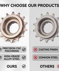 Comparison of Single Speed Freewheel 14T Sprocket Gear for Mountain Road and Folding Bikes, CNC machining vs common steel
