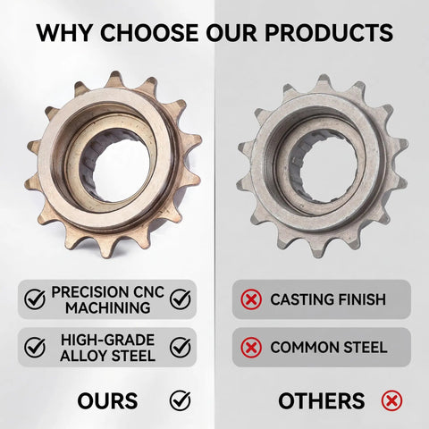 Comparison of Single Speed Freewheel 14T Sprocket Gear for Mountain Road and Folding Bikes, CNC machining vs common steel