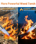 Propane Weed Torch With 14Ft Hose in action, showcasing high output blow torch flames for efficient weeding and roofing tasks.