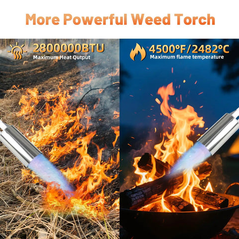 Propane Weed Torch With 14Ft Hose in action, showcasing high output blow torch flames for efficient weeding and roofing tasks.