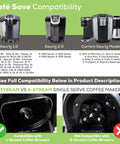 Compatibility chart for Two Item Bundle With Reusable K Cup Coffee Filters Four Pack And EZ Scoop 2 Tbsp Scoop With Integrated Funnel Refillable Pod Capsules For Use With Most Single Cup Brewers Save Money On Every Brew
