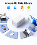 Four Bay USB C External Hard Drive Enclosure For 2.5 And 3.5 Inch SATA HDD Or SSD Drives Rugged Aluminum DAS Box showing compatibility with various devices.