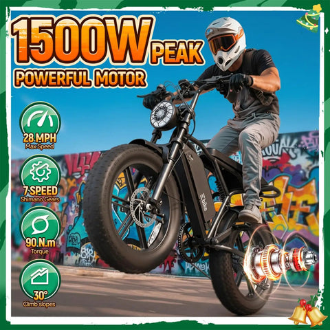Beast Fat Tire Electric Bike For Adults With 1500W Peak Motor And 60 Mile Range, rider in helmet on all-terrain dirt bike.