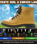 Spiked Shoes For Epoxy Floor Coating And Lawn Aeration, Adjustable Four Strap Design, 26 Sharp Spikes, Black One Size Fits All