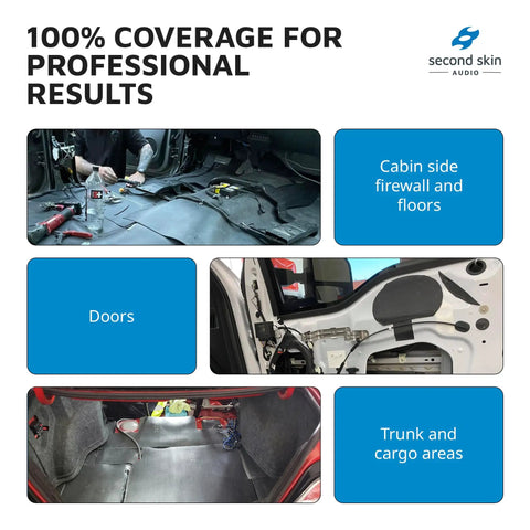 Installation of Top Shelf Mass Loaded Vinyl Sound Barrier With Closed Cell Foam on car floors and doors for acoustic defense.