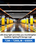 V Shaped 72W LED Shop Lights With 7200 Lumens Daylight White 6500K illuminating a spacious, well-lit garage interior.