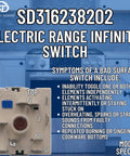 Electric Range Infinite Switch Replacement Model Specific Fit For 240V 15A On Off Temperature Control And Burner Power Compatible With 316238202 4838969 AP6799823 PS12584881, EGO switch