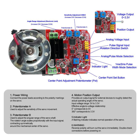 Circuit board and components of high-torque servo motor delivering 400 kg.cm for industrial robots and automated machinery.