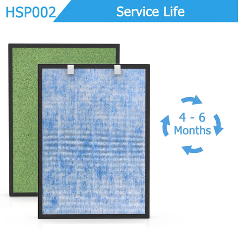 Replacement Filter For Hathaspace HSP002 Smart True 2.0 Air Purifier 4 Stage Cold Catalyst Activated Carbon And HEPA Pre Filter