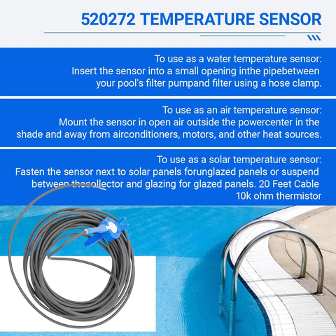 Pool Temperature Sensor Thermistor Replacement Kit for Air Water and Solar Systems 20 Foot Cable 2 Pack shown with poolside instructions