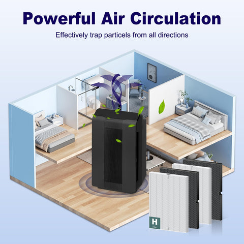 Replacement Filter H for Winix 5500-2 AM80 PlasmaWave Air Purifier, 2-Pack in room scene, showing powerful air circulation.